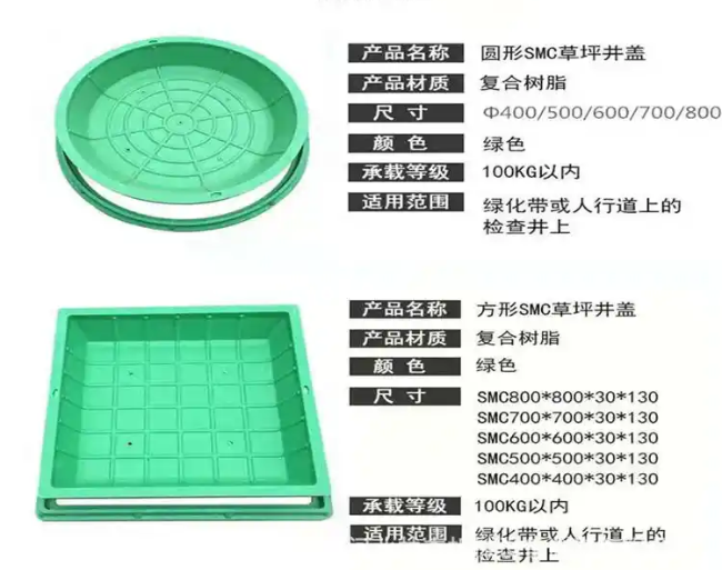 安多树脂复合种植井盖展示